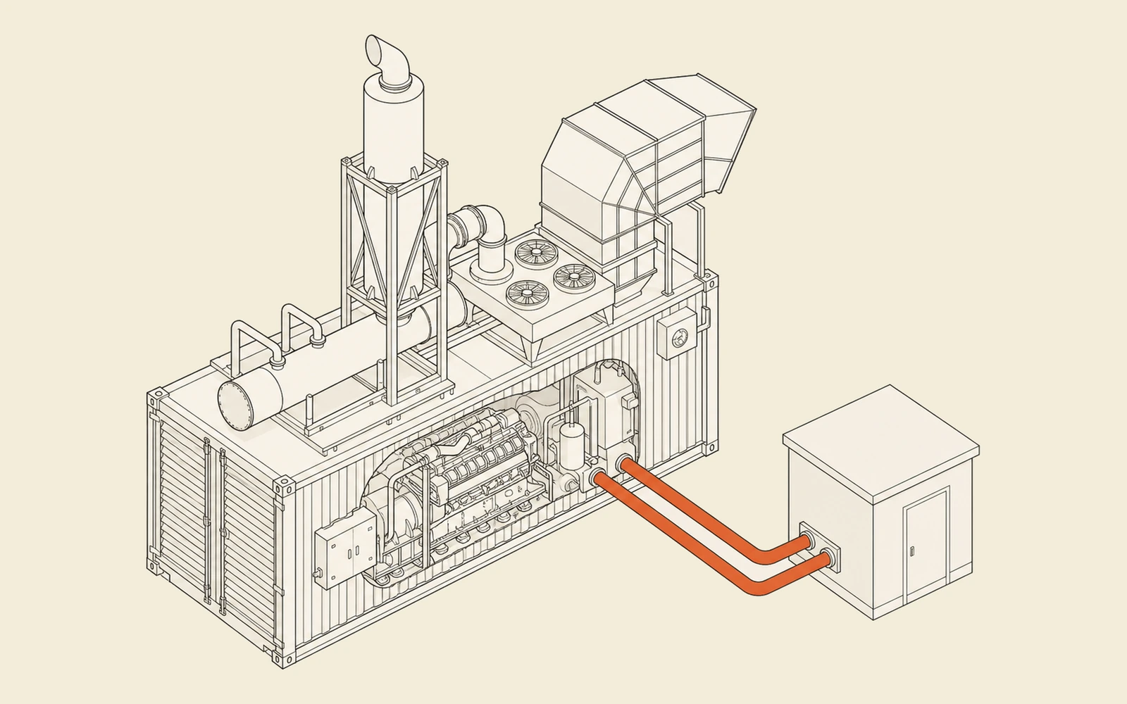 Isometric blueprint: a containerized gas-engine CHP cogeneration module on site, with gas supply in and heat and power piped to an adjacent building