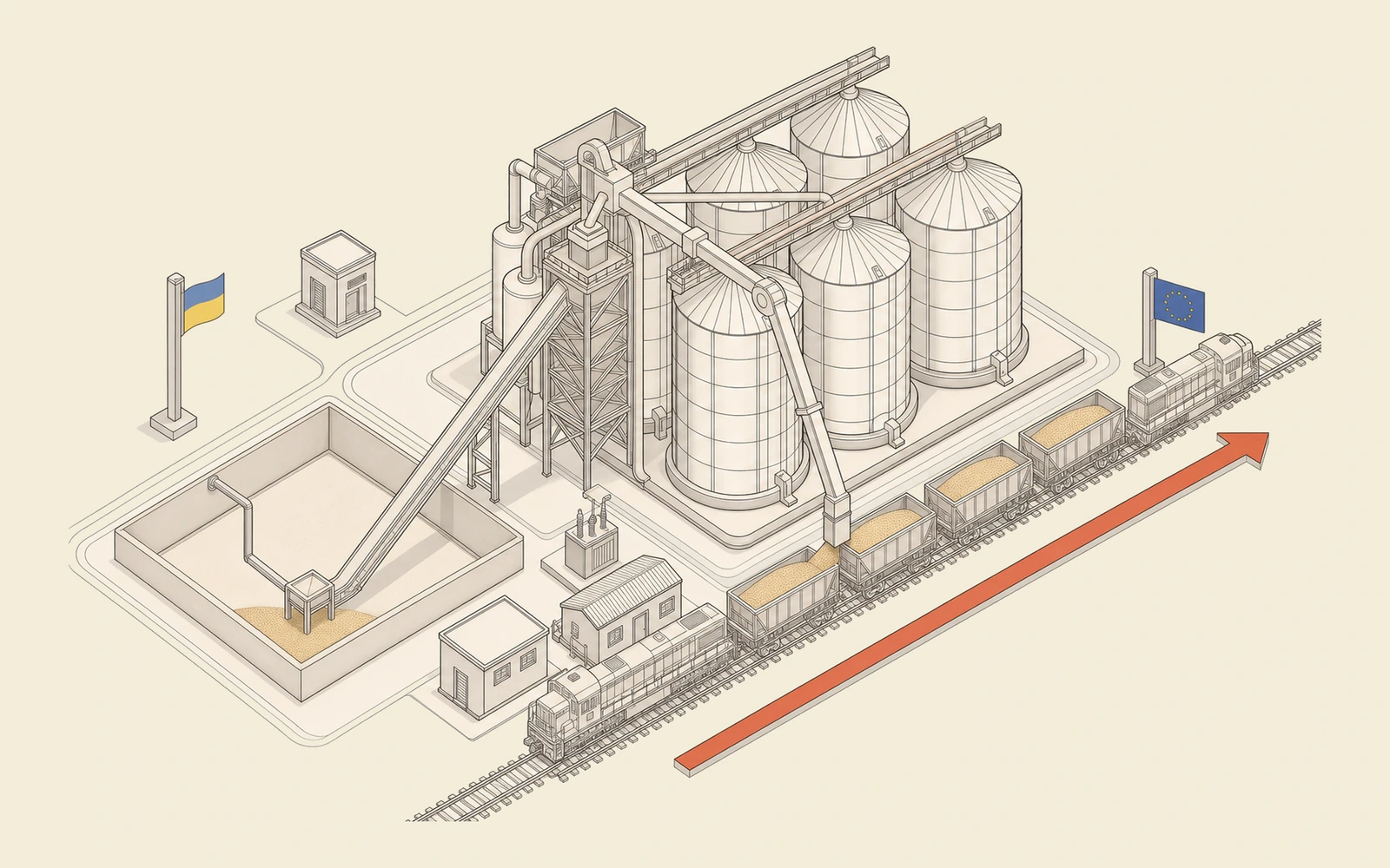 Isometric grain terminal at Horonda Port loading rail wagons for an alternative route toward Adriatic markets